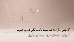 گزارش یک‌سالگی کمپ جنوب | از تجربه‌ نوآوری تا شکل‌گیری حرکتی برای توسعه‌ منطقه‌ای